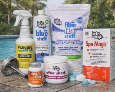 Water Chemistry & Balance